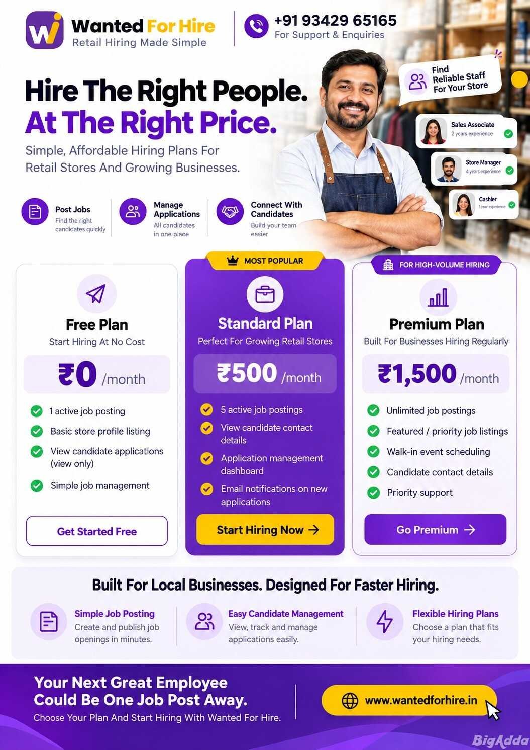 Retail Jobs In India | Find Jobs Or Hire Retail St