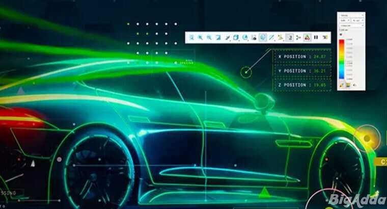 Product Lifecycle Management Software