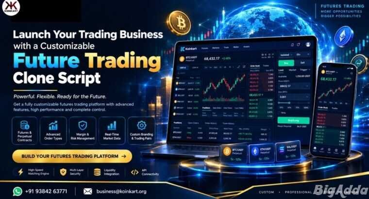 Unlock New Business Opportunities with Futures Tra