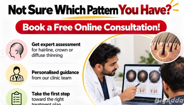 Affordable hair transplant in Bengaluru