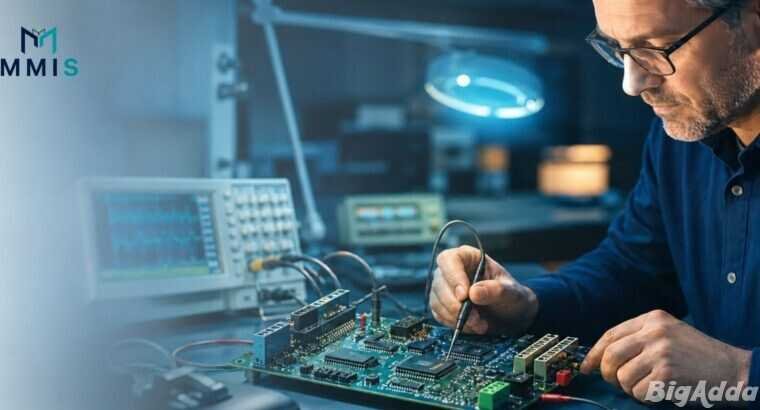 Custom Embedded Measurement System Engineering