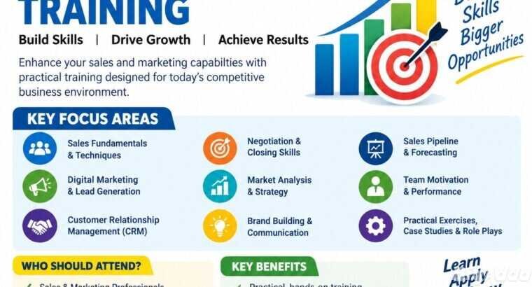 Best Corporate Sales Training in Chennai