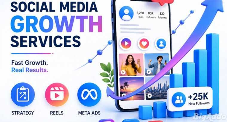 Best SMM & Facebook/Instagram Ads Company – Ghazia